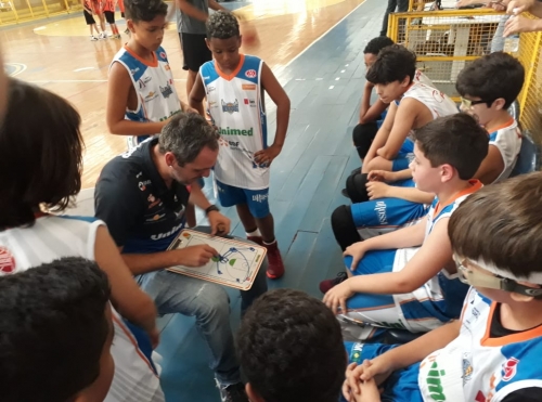 Categoria sub-14